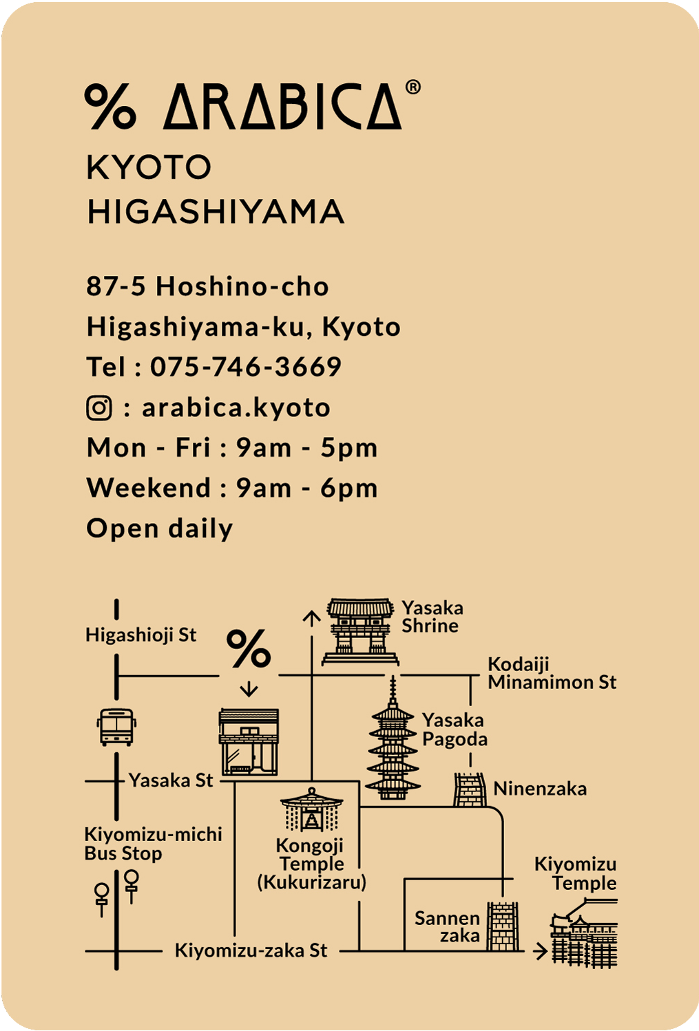 shop-card
