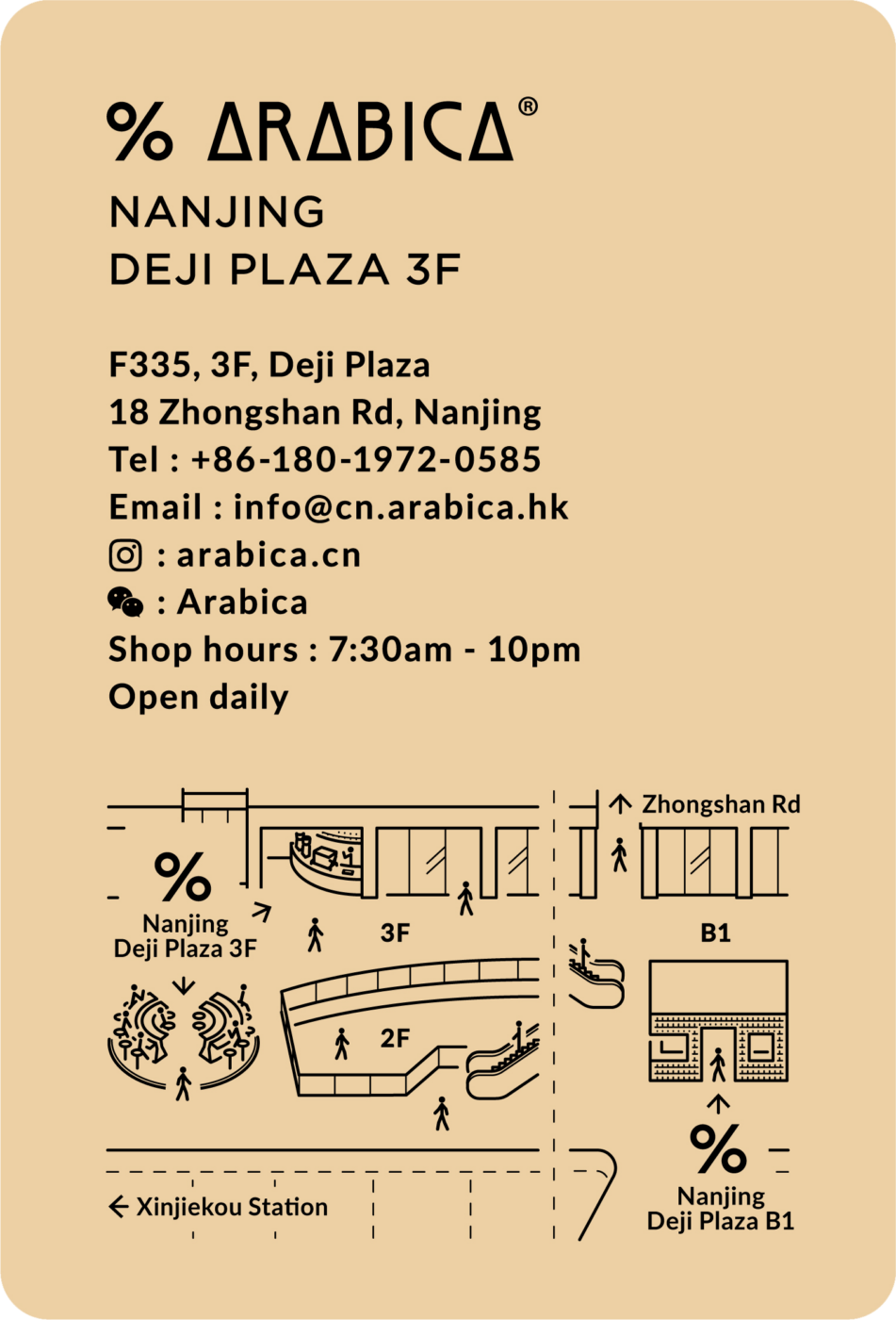 shop-card