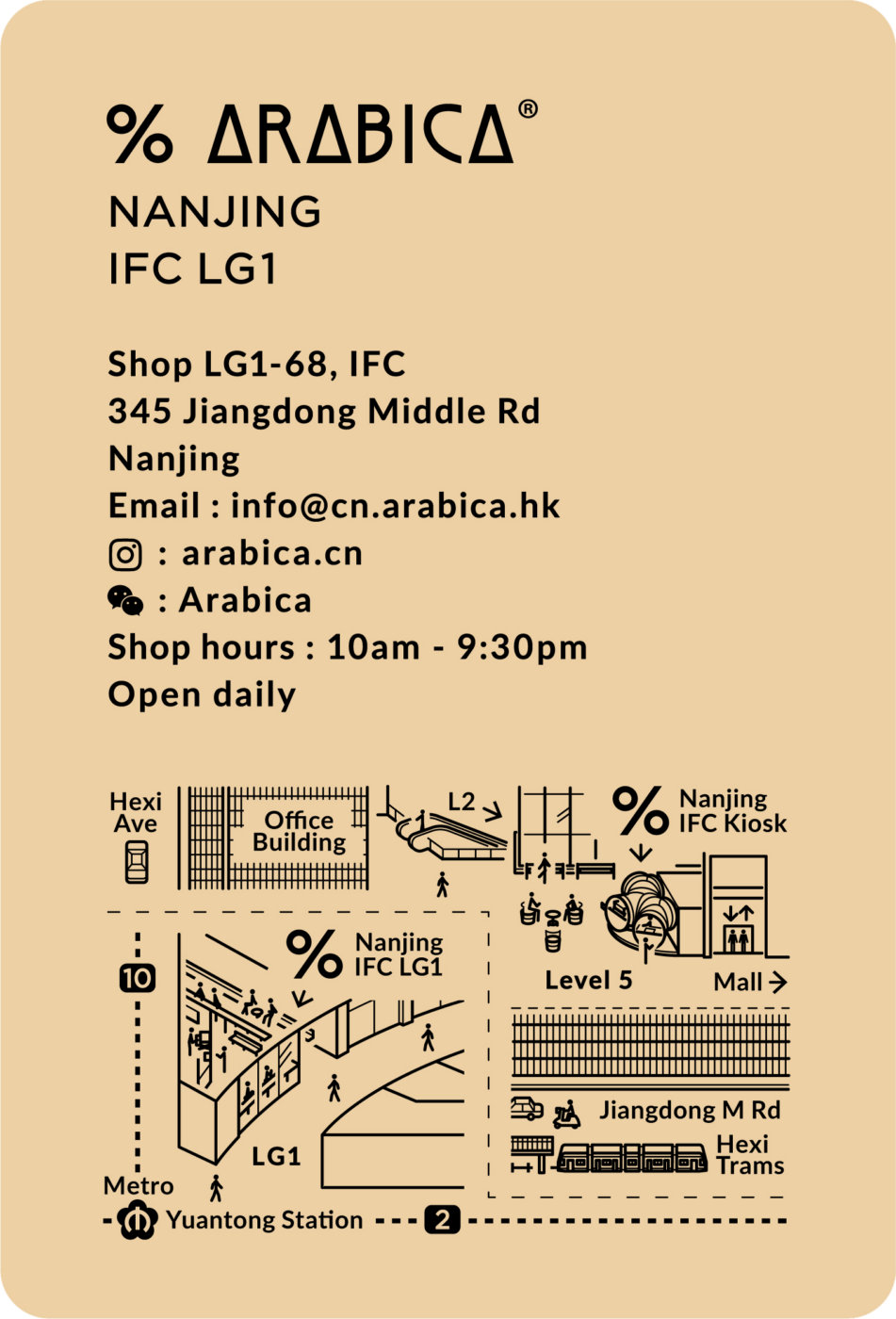 shop-card
