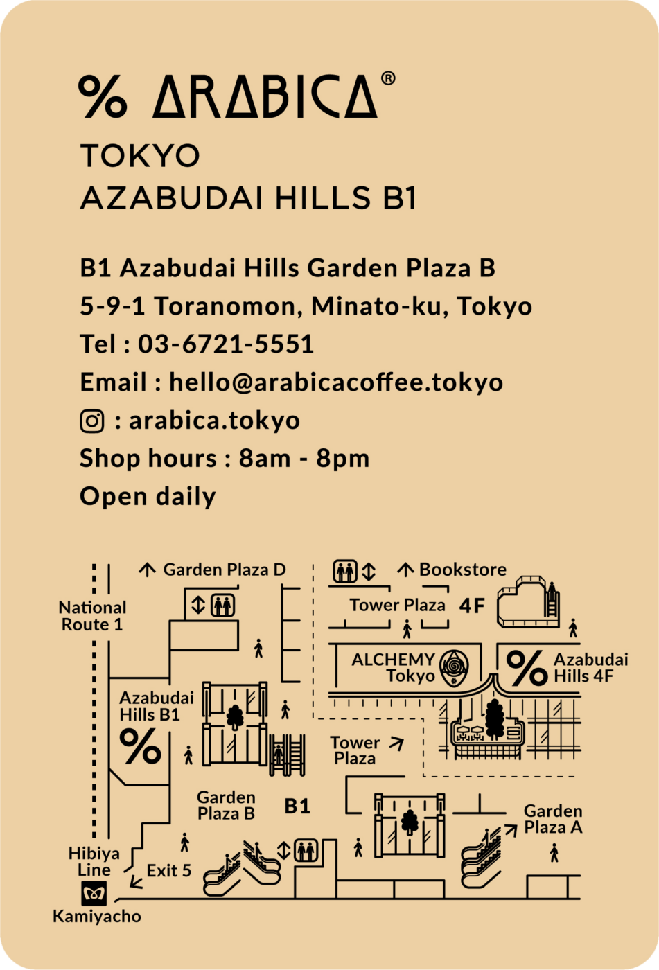 shop-card